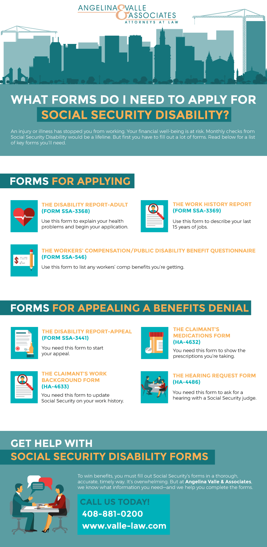 An infographic answering the question: "What forms do I need to apply for social security disability?"