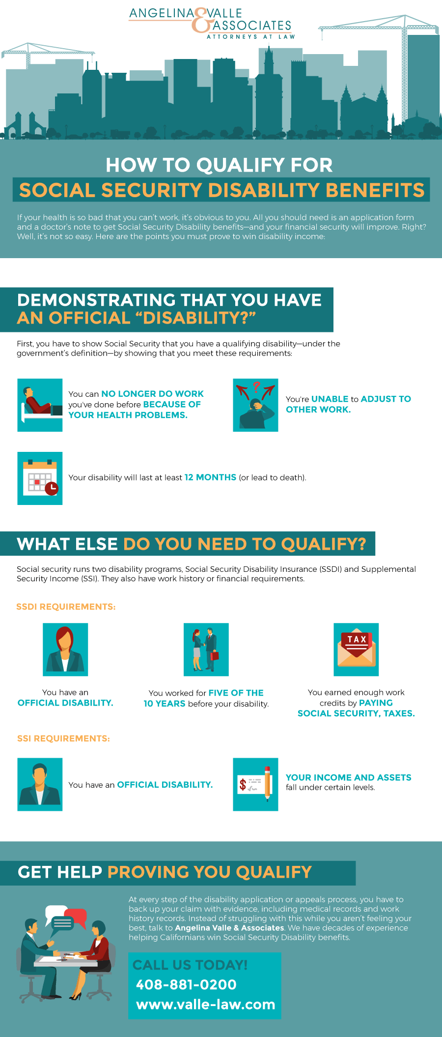 How to Qualify for Social Security Disability Benefits Infographic