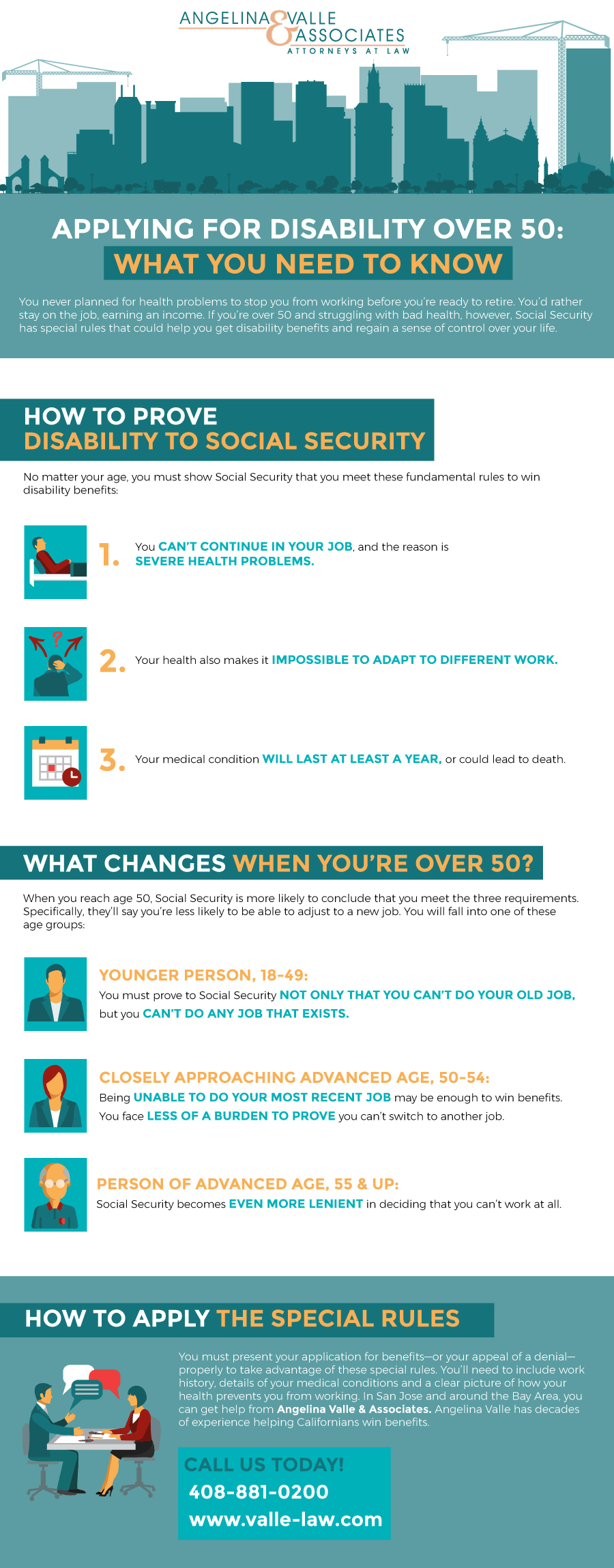 Apply for SSD over 50 infographic